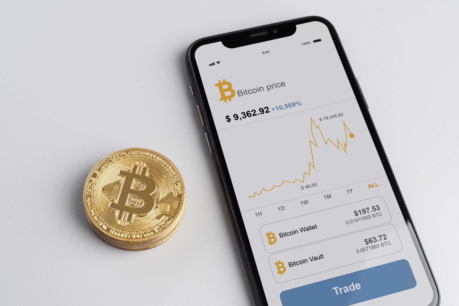 How to buy Cryptocurrency and 10 Best Crypto Apps